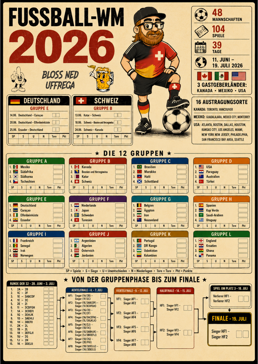 Poster WM2026